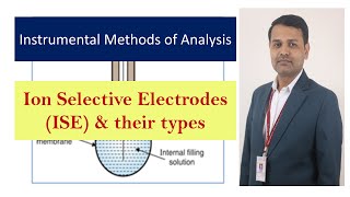 Ion Selective Electrodes with Types I ISEs  Potentiometry [upl. by Jeconiah]