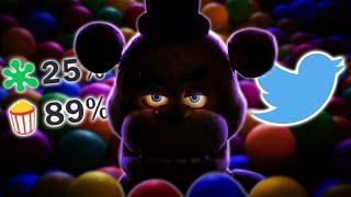 The FNAF Movie Problem [upl. by Ittap401]