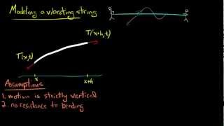 PDE 8  Wave equation derivation [upl. by Alexi]