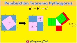 Pembuktian Teorema Pythagoras [upl. by Mika215]