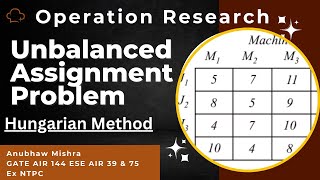 Unbalanced Assignment Problem I Hungarian method I Assignment Problem [upl. by Edmonda209]