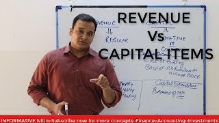 Difference between Capital and Revenue Expenditure [upl. by Souza]