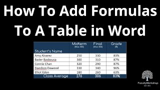 How To Add Formulas To A Table in Word [upl. by Osanna]