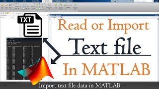 Mastering MATLAB Basics MATLAB Tutorial for Beginners  MATLAB Online Tutoring [upl. by Napas39]