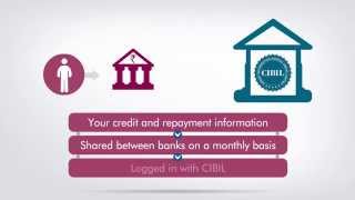 What is CIBIL amp Credit Information Report CIR [upl. by Solange529]