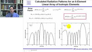 Phased Array Antennas  An Introduction  Lecture 8  Alan Fenn [upl. by Erdnaxela]