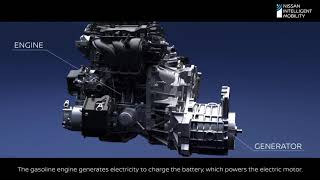 Nissan ePOWER technology explained [upl. by Robin]