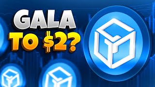 Why Gala Games is Your Next Big Bet 2025 Token Price Prediction  Elmin Ferati [upl. by Frendel]