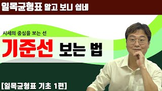 주린이를 위한 일목균형표 제1편 기준선 활용방법 [upl. by Cooperman537]