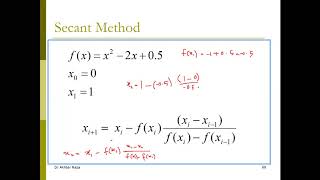 Secant Method with Examples [upl. by Ened]