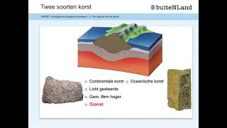 Hoofdstuk 21 Aardrijkskunde HAVO5 De opbouw van de aarde Methode Buitenland [upl. by Ailat]