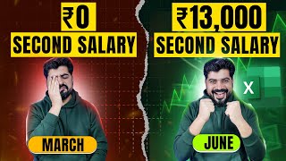 Earn Rs 13000 per month as second salary by cleaning data in Excel🚀 [upl. by Lesab]