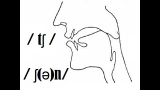 T  glottalization  English explanation [upl. by Dilan]