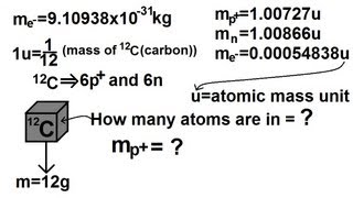 How to find the Number of Protons Electrons Neutrons for Bromine Br [upl. by Nej]