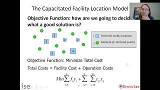 Capacitated Facility Location Model Formulation [upl. by Farnham]