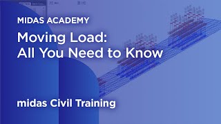 Application Training Moving Load All You Need to Know [upl. by Jemmy]