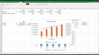 Excel LinienSäulenDiagramm auf 2 Achsen [upl. by Adnarim]