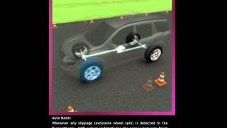 Mahindra XUV500s All Wheel Drive AWD System [upl. by Anirbed752]