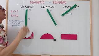 Tres Clases de equilibrio [upl. by Ayadahs]