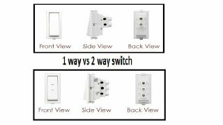 electrician switch 1 gang 2 way switch wiring and principle [upl. by Salangi]