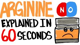 Arginine Explained in 60 Seconds  Do Nitric Oxide NO Boosters Increase Your Fitness Gains [upl. by Gapin]