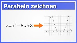 Parabeln zeichnen mit Wertetabelle  How to Mathe [upl. by Morna]