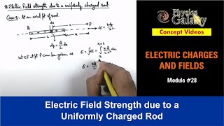 Class 12 Physics  Electrostatics  28 Electric Field Strength due to a Uniformly Charged Rod [upl. by Mcculloch913]