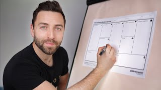 Business Model Canvas  A Guide for Beginners [upl. by Seiter]