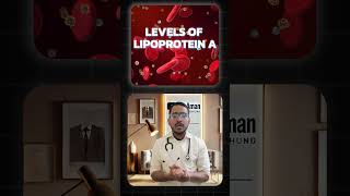 💔 Lipoproteina amp Genetic Heart Risk The Hidden Danger You Need to Know 🧬cardiovascularhealth [upl. by Yoshi]