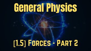 IGCSE Physics Syllabus 15 Forces part 2 [upl. by Nrubyar]