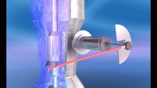 Rotameter  VA flow principle [upl. by Aitropal753]