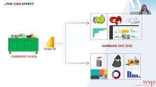 Clarity over clutter  why information management must be reconsidered [upl. by Bree545]