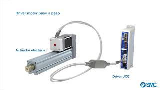 Actuadores eléctricos SMC  Driver motor paso a paso serie JXC [upl. by Sucramad]