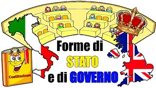 👑📕🗽 EDUCAZIONE CIVICA per ragazzi forme di STATO e di GOVERNO [upl. by Lorsung]