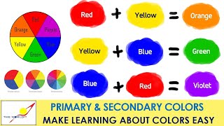 primary colors and secondary colors [upl. by Fleeman]