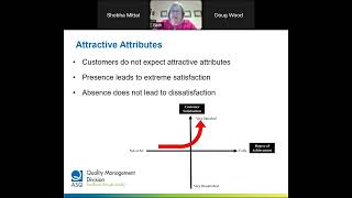 Employing the Kano Model to Understand the Voice of the Customer [upl. by Nitz]