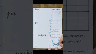 Fitness Progress Tracker Setup  Bullet Journal fitnessgoals bulletjournal [upl. by Bonny290]