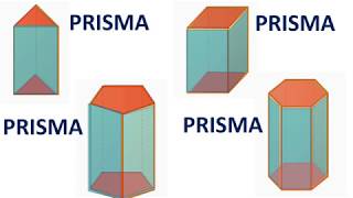 PRISMA CLASES DE PRISMAS [upl. by Danica584]