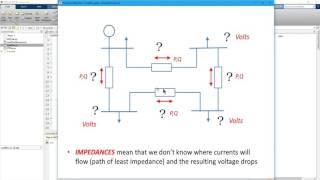 Introduction of Load Flow Studies  Load Flow Studies  Power System 3 [upl. by Stace]