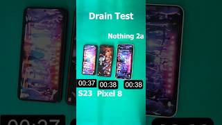 Pixel 8 Galaxy S23 and Nothing 2a Battery Drain Test  Techy Ladder smartphone batterydrain [upl. by Julissa]