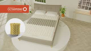 The Premium Mattress Topper by Dormeo [upl. by Wenona]