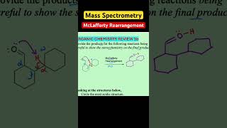 Mass Spectrometry McLafferty Rearrangement [upl. by Attelliw]