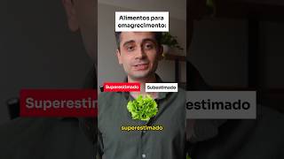 Nutri responde subestimado ou superestimado [upl. by Pam796]