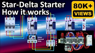 Star Delta Starter Complete wiring for 3 phase motor  Everything you need to know is here😍💪 [upl. by Aiykan255]