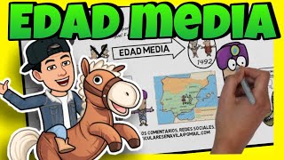 ⚔️ EDAD MEDIA en ESPAÑA RESUMEN 3 MINUTOS ⚔️ PARA NIÑOS [upl. by Ecinereb691]