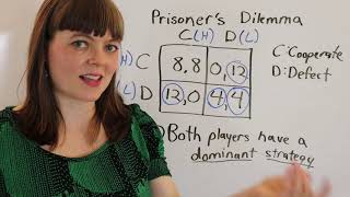 Prisoners Dilemma Examples Oligopoly Carbon Emission amp Dating [upl. by Karel336]