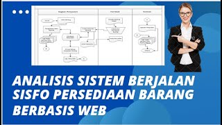 Cara Membuat Analisis Sistem Berjalan Sisfo Persediaan Barang Berbasis Web [upl. by Manthei824]