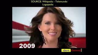 Telemundo Logo History 22 [upl. by Macnamara]