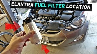 WHERE IS THE FUEL FILTER LOCATED ON HYUNDAI ELANTRA [upl. by Petronilla72]