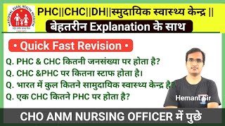 CHC PHCSCDH सामुदायिक स्वास्थ्य केंद्र CHO EXAMANM EXAMRAJ CHO2022UP ANM SYLLABUS [upl. by Bannasch875]